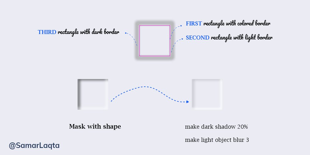 SamarLaqta's tweet photo. Principle guide to starting your Neumorphism design 
#designer #Mobile #Website #Developer https://t.co/d3MEy9DsXe