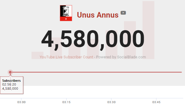 live subscriber count