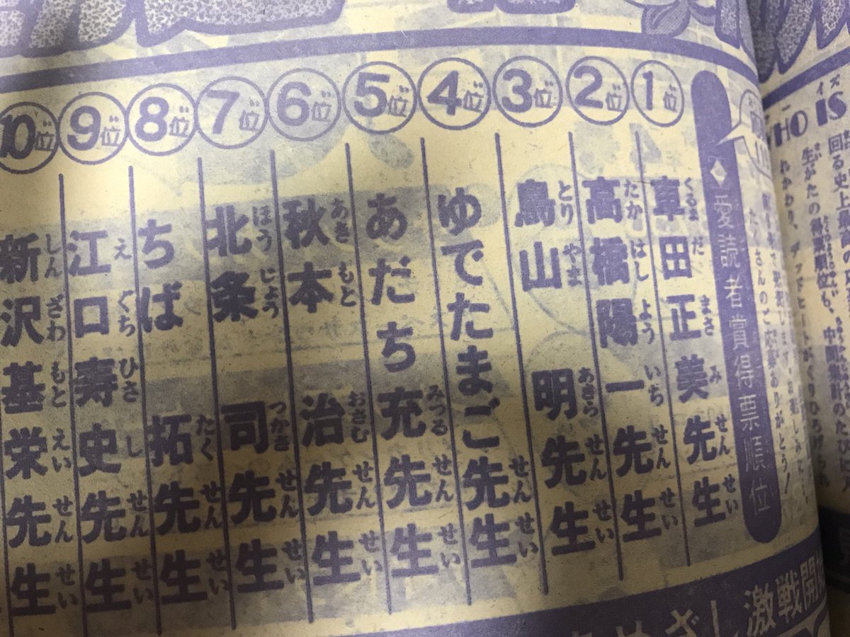 WhiteAudley's tweet photo. 1983年の愛読者賞(読者の投票による推薦)
5位にあだち充先生が入ってるのが興味深い

『仕事の整理がつき次第必ずジャンプにかきます待っていてください』

待ってますよあだち先生！(´ω｀) https://t.co/H29iDQWAQz