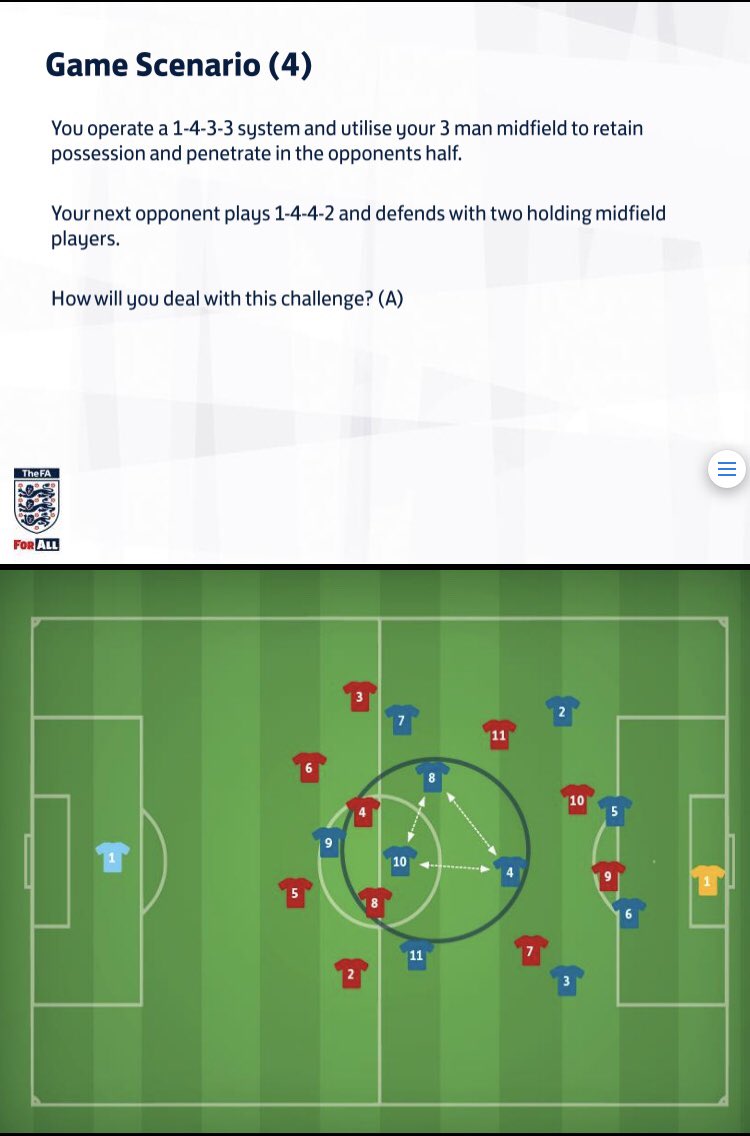 Some tactical scenarios from UEFA B Licence @UEFABSupport  @CoachesShare