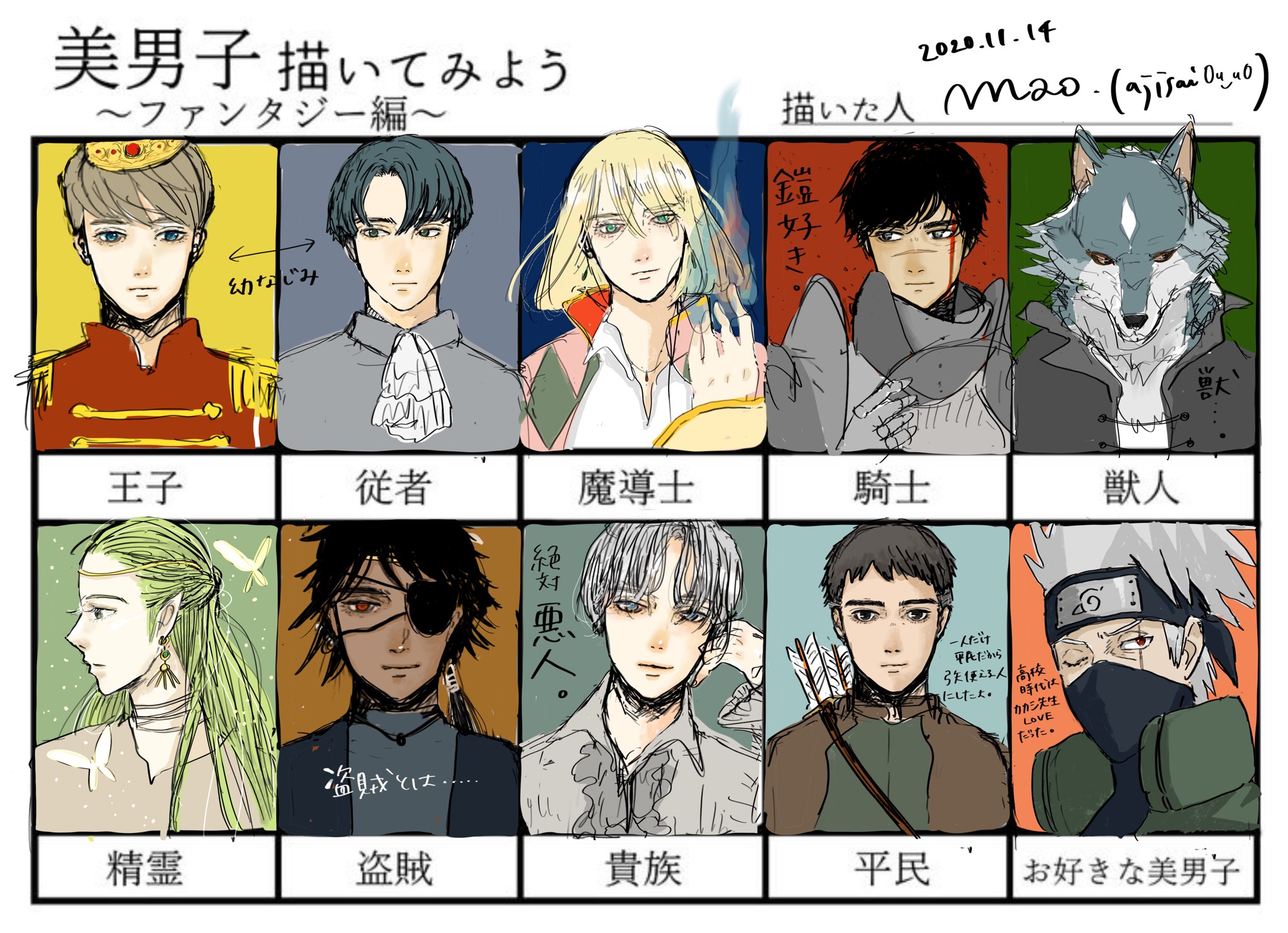 美男子描いてみよう Twitter Search Twitter