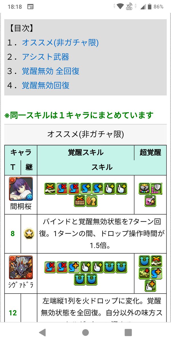 パズドライフ Di Twitter 覚醒無効回復スキルの一覧表を作成 項目を オススメ アシスト 覚醒無効全回復 それ以外の覚醒無効回復 の４つに分けました ᵔᴥᵔ 覚醒無効回復スキル持ちモンスターの一覧 T Co Egav0joino パズドラ T