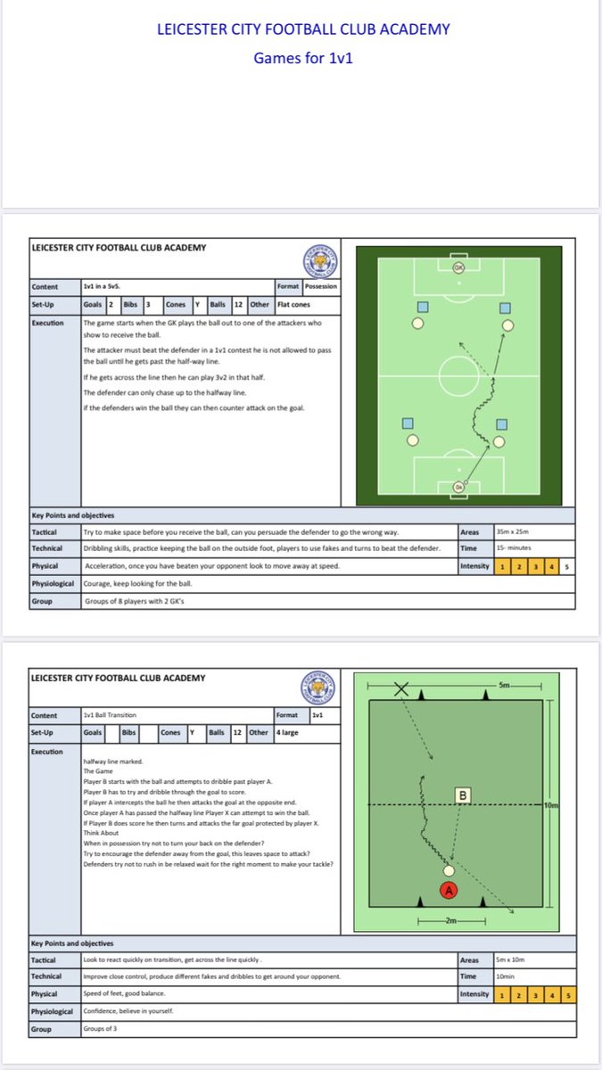 Session share 1/2 from LEICESTER CITY ACADEMYA selection of 1v1 games