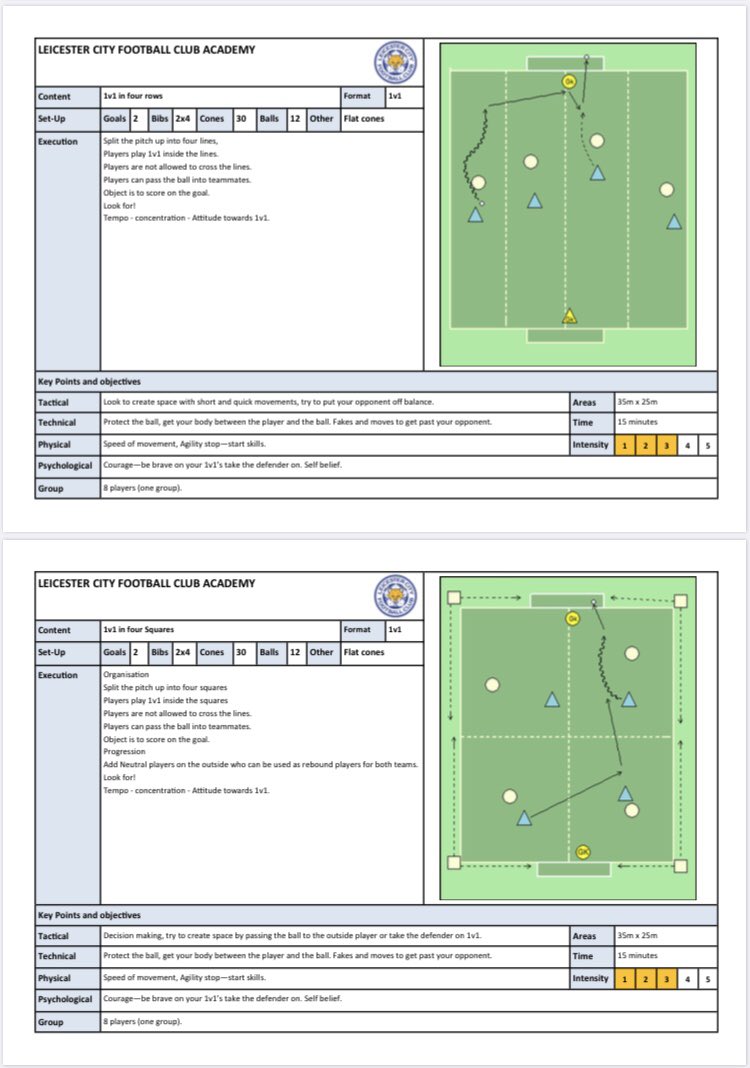 Session share 1/2 from LEICESTER CITY ACADEMYA selection of 1v1 games