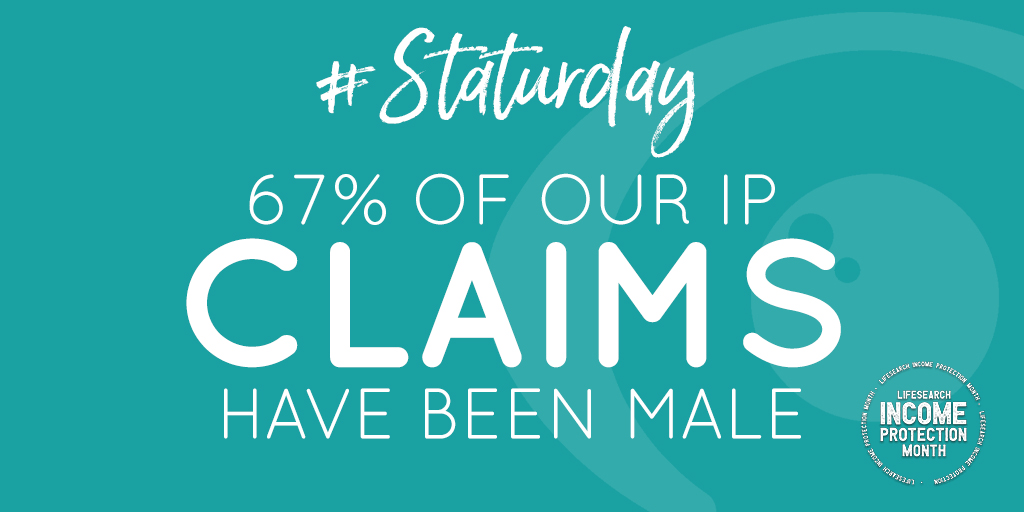 LifeSearch's tweet photo. To find out more about IP check out our Income Protection page;
https://t.co/AMTPKvUYhb
#Staturday #LifeSearchIncomeProtectionMonth https://t.co/JCHcuJdkD7