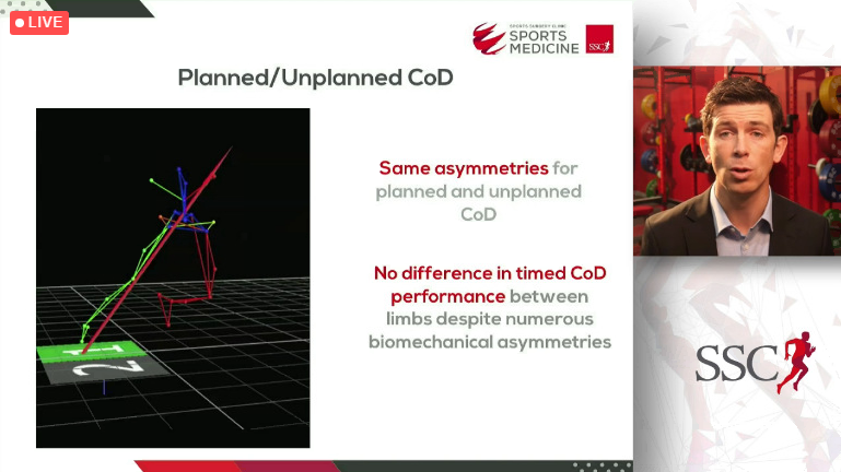 sscsportsmed's tweet photo. #SSCRTP2020
@enda_king Biomechanical deficits greater than performance deficits in athlete post ACLR.
Sagittal plane biomechanical variables.
#Dropjump
#plyo
#RSI
#ACLR
https://t.co/7mw9EJFjqL https://t.co/HfnJcCrtxc