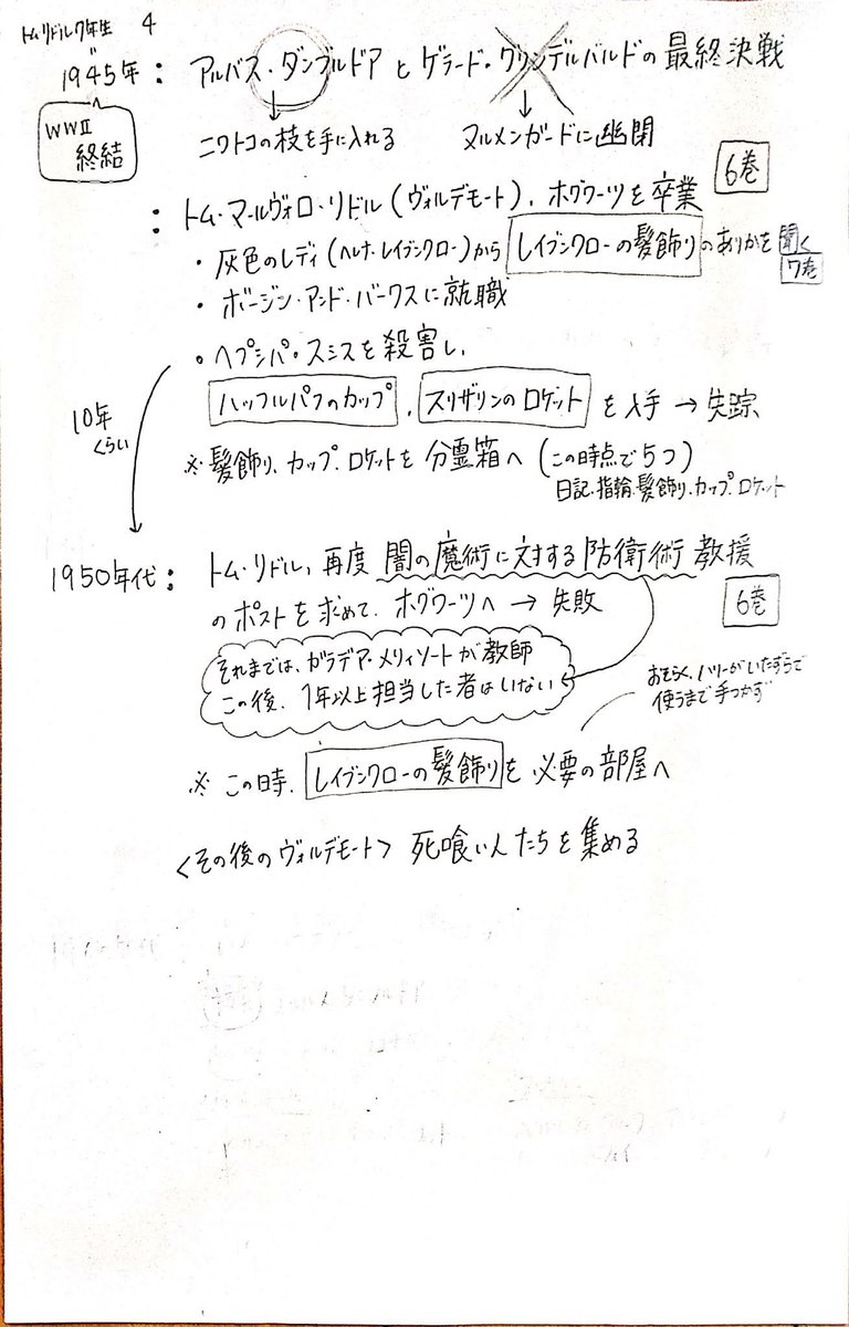 せん Chi 死期を悟ったダンブルドアは セブルスにハリーとドラコを 頼み ハリーと分霊箱を探します ヴォルデモートを倒すまでのミッションが明確になる絶望の中 最新巻を待ち続けた気持ちを私は忘れません 考察本めっちゃ読みました なつかしい せん Chi 死期を悟ったダンブルドアは セブルスにハリーとドラコを 頼み ハリーと分霊箱を探します ヴォルデモートを倒すまでのミッションが明確になる絶望の中 最新巻を待ち続けた気持ちを私は忘れません 考察本めっちゃ読みました なつかしい