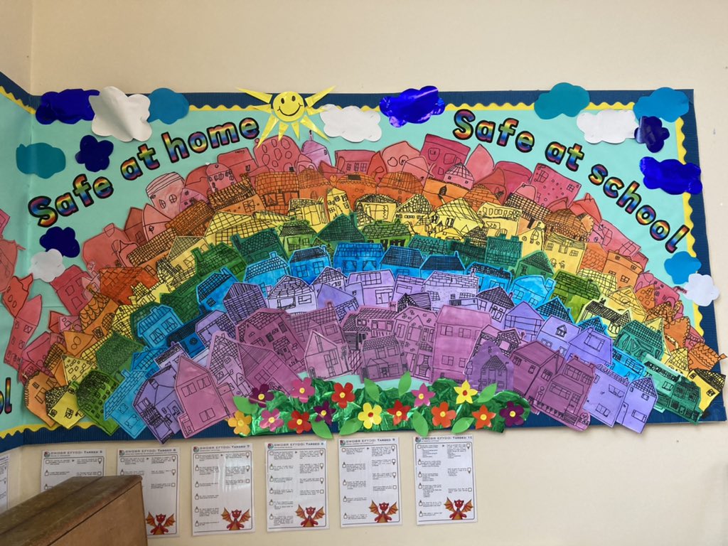 LakesidePrm's tweet photo. Check out our new profile pic, courtesy of the Lakeside Expressive Arts team’s ‘Safe at home, safe at school’ project - the children drew pictures of their homes and added a colour wash to make a rainbow 🌈. Da iawn pawb ! https://t.co/yKzyQwZ5dF