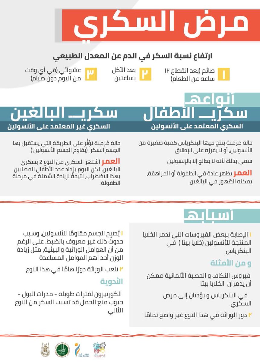 MedicalUQU's tweet photo. ١٤ نوڤمبر ✨
#يوم_السكر_العالمي

@UQUMSC https://t.co/dK7JDmCNuB