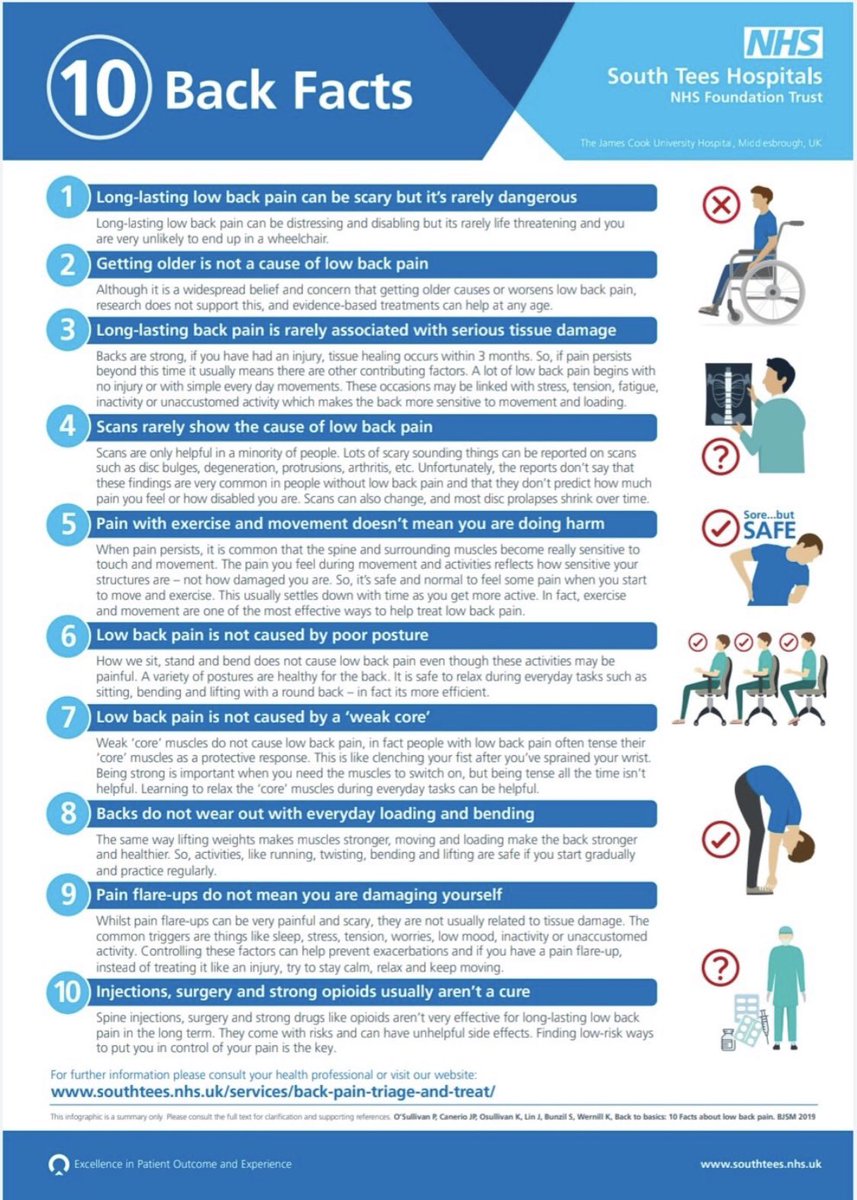  https://www.southtees.nhs.uk/services/back-pain-triage-and-treat/patient-information-educational-resources/ @adamdobson123  @DerekGriffin86