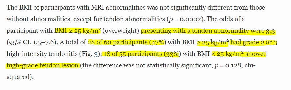 The authors note BMI did not seem to influence general findings here, with the exception of tendons. (This cohort were considered sedentary)