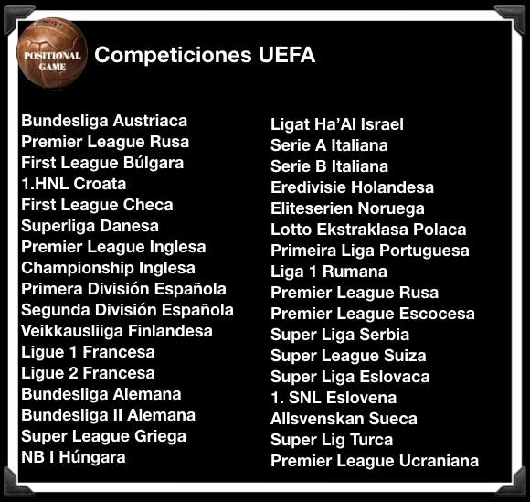 Se analiza el vínculo de la posesión de balón y los resultados de 35 competiciones pertenecientes a las federaciones miembro de la UEFA en los años 2017 y 2018.