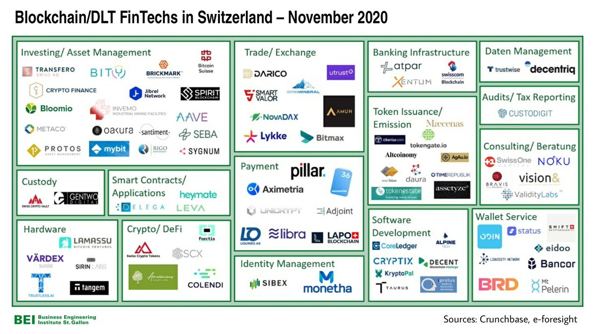 Urs Bolt 🇨🇭🇵🇭 tweet media