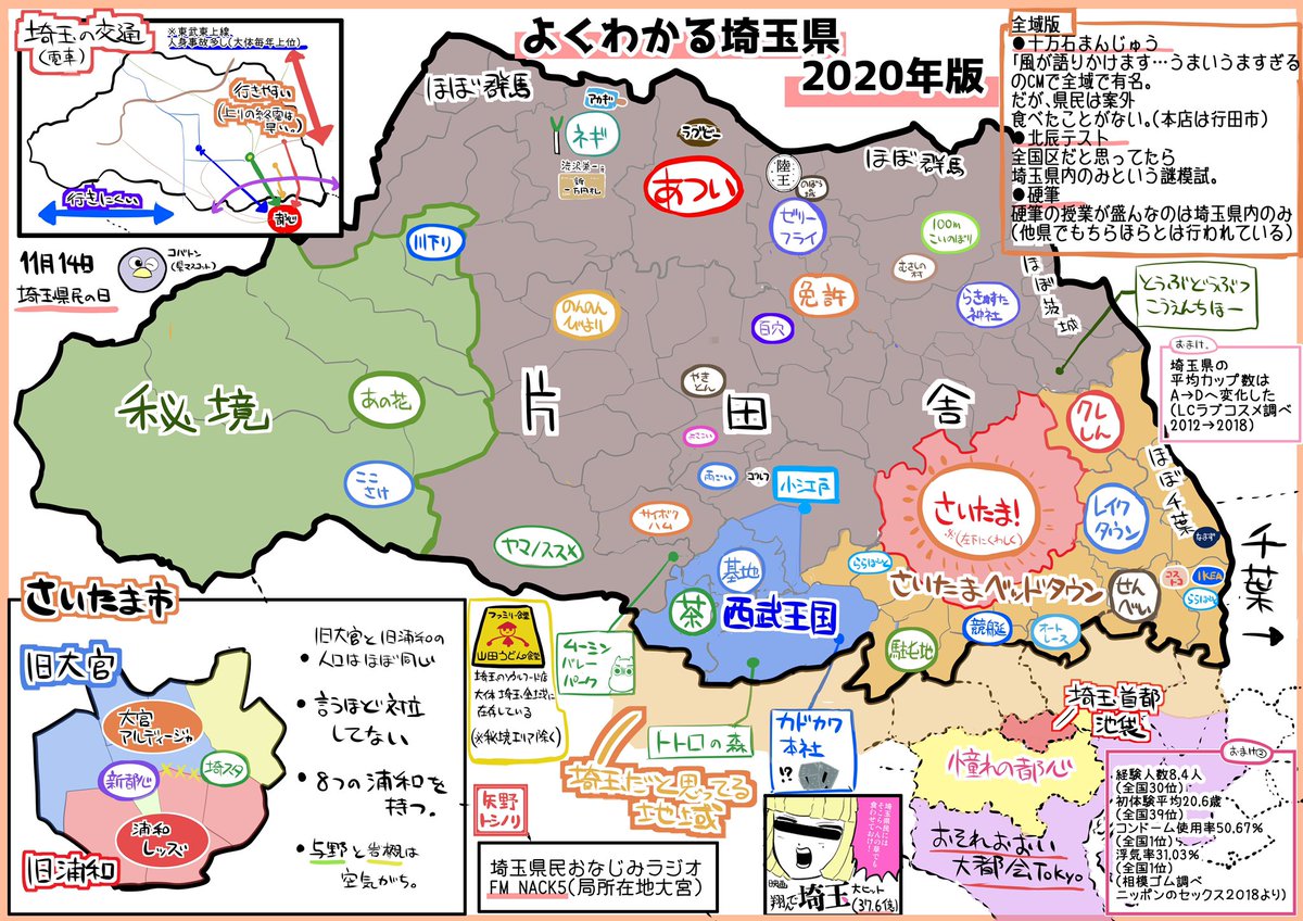 よくわかる埼玉県2020年版
『総合マップ』 