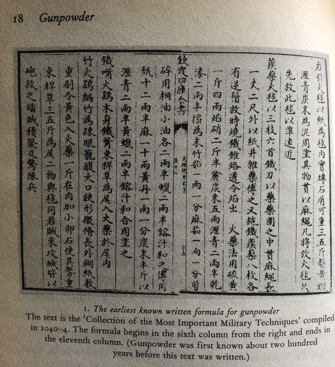 In terms of empirical evidence documenting the formulation of gunpowder, the Chinese compilation, “Collection of the Most Important Military Techniques” is available from 1040.Note: this is not merely a reference to use of gunpowder but the oldest discovered formula for it.