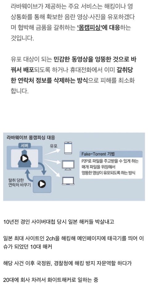 zzar_jarryosil's tweet photo. 10년전 일본 사이트에 태극기 걸었던 10대 해커 근황 https://t.co/H69JAl13vK