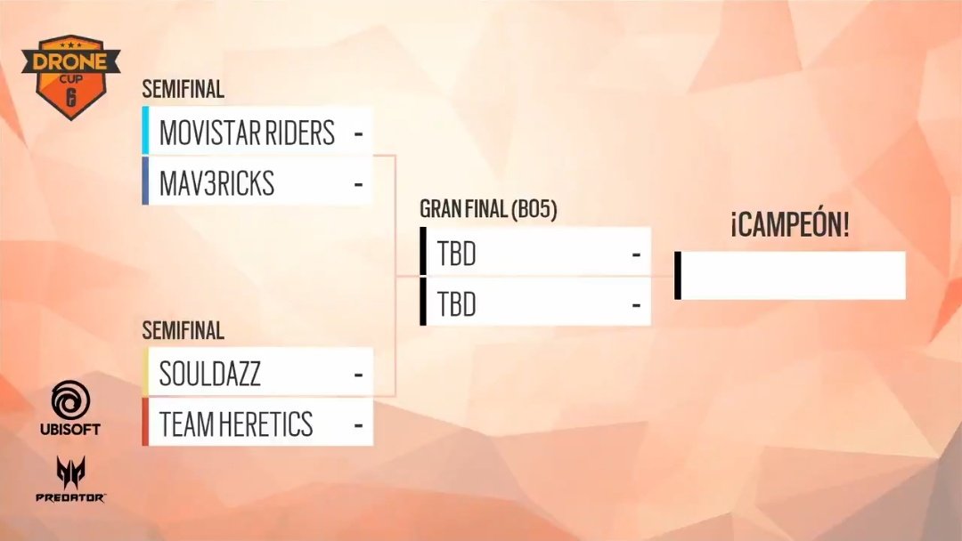 Pues se ha quedado buena mañana por aquí en #R6DroneCup ✌

⏩ Martes 18:00 <a href="/Movistar_Riders/">Síguenos en @MovistarKOI</a>