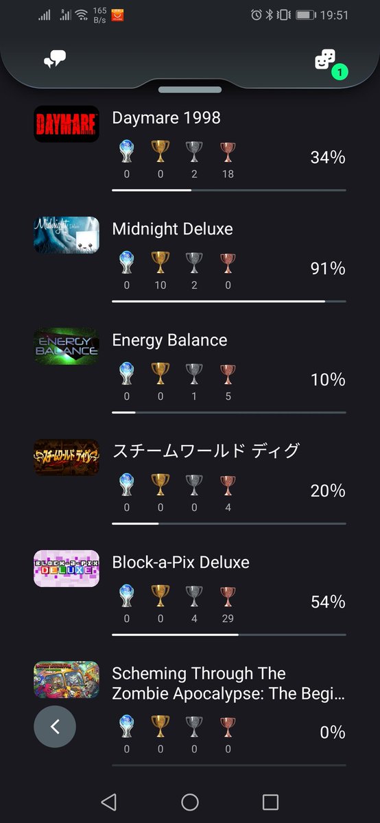 トロフィー厨ハイエナちゃん Twitterissa 最近攻略中の5本 1 Daymare アレゲーなりに面白い 2 Midnight Deluxe ゴルフゲー 準ブーストゲー 3 Energy Balance 数字パズルは地味に面白いけど地味に大変 4 スチームワールドディグ 穴掘りスルメゲー 5 トロフィー厨ハイエナちゃん Twitterissa 最近攻略中の5本 1 Daymare アレゲーなりに面白い 2 Midnight Deluxe ゴルフゲー 準ブーストゲー 3 Energy Balance 数字パズルは地味に面白いけど地味に大変 4 スチームワールドディグ 穴掘りスルメゲー 5