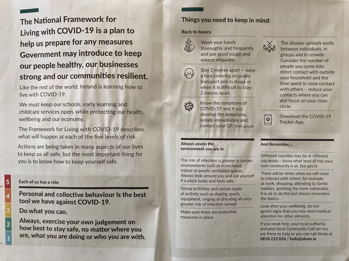 Since Trump has abdicated any national effort on COVID I thought I’d share the national guidelines Ireland sent by mail to everyone before this most recent shutdown started.