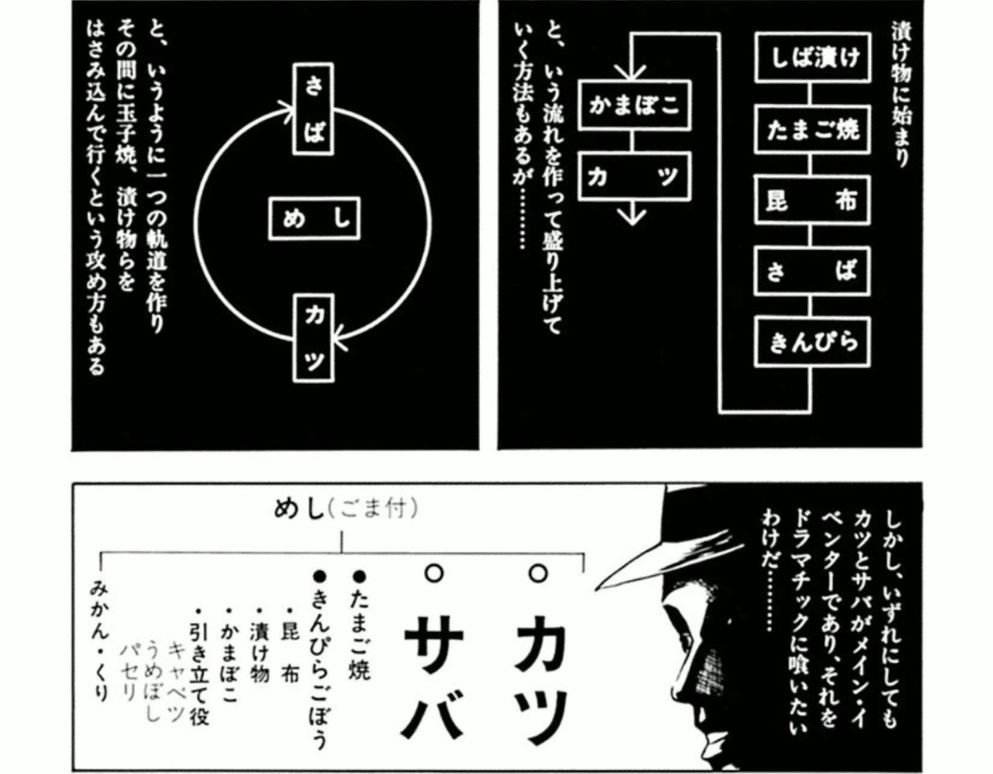 山崎から君へ 世にも奇妙な物語で一番好きなのは お弁当の食べ方にこだわる男を演じた大杉漣さん主演の 夜汽車の男 です 原作は 孤独のグルメの久住さん 短編集かっこいいスキヤキの 夜行 19年発行の作品 当時からこだわってたんだナー T