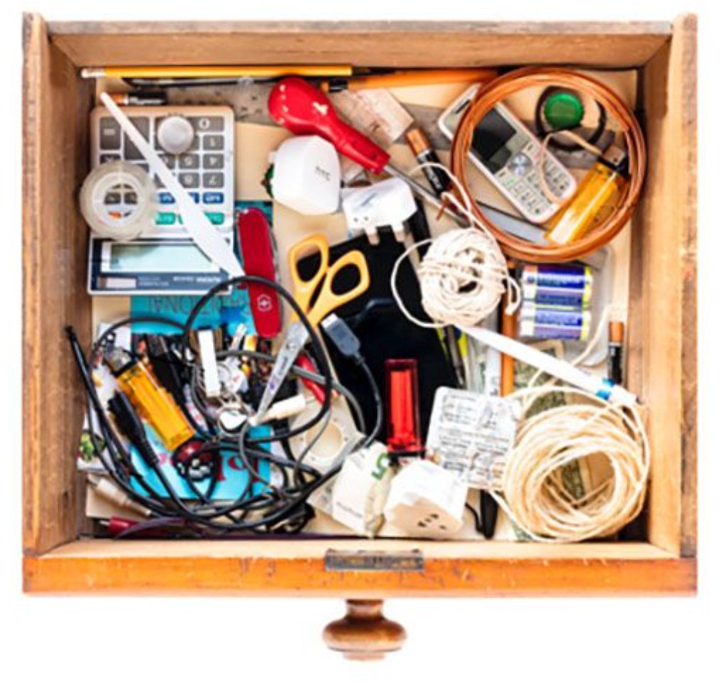 Dudley Hill - Junk drawerFilled with useful, practical items that are absolutely essential to every household, this drawer relies on the owner organising it effectively. Envious glances are regularly cast at its contents; this has huge potential.Tato's rating: 8/10