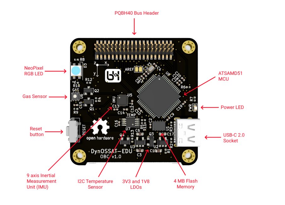 BHDynamics's tweet photo. OBC DynOSST-EDU Technical details.
https://t.co/lImGhbiQYk
#DynOSSAT #OBC #NewSpace #PocketCube #PocketCune #nanosatellite #esa #nasa #python #CircuitPhyton #BHDynamics https://t.co/SY9mk0WL8M