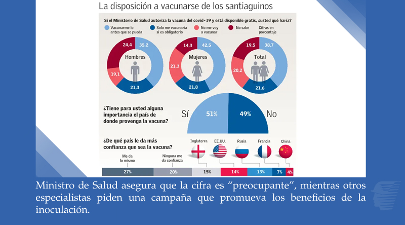 El Mercurio tweet media