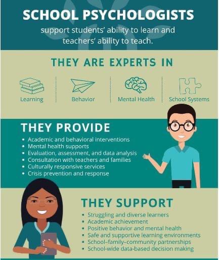 NBPublicSchools's tweet image. Before #NationalSchoolPsychologyWeek is over, we&apos;d like to recognize our School Psychologists and all that they do! #spaw2020