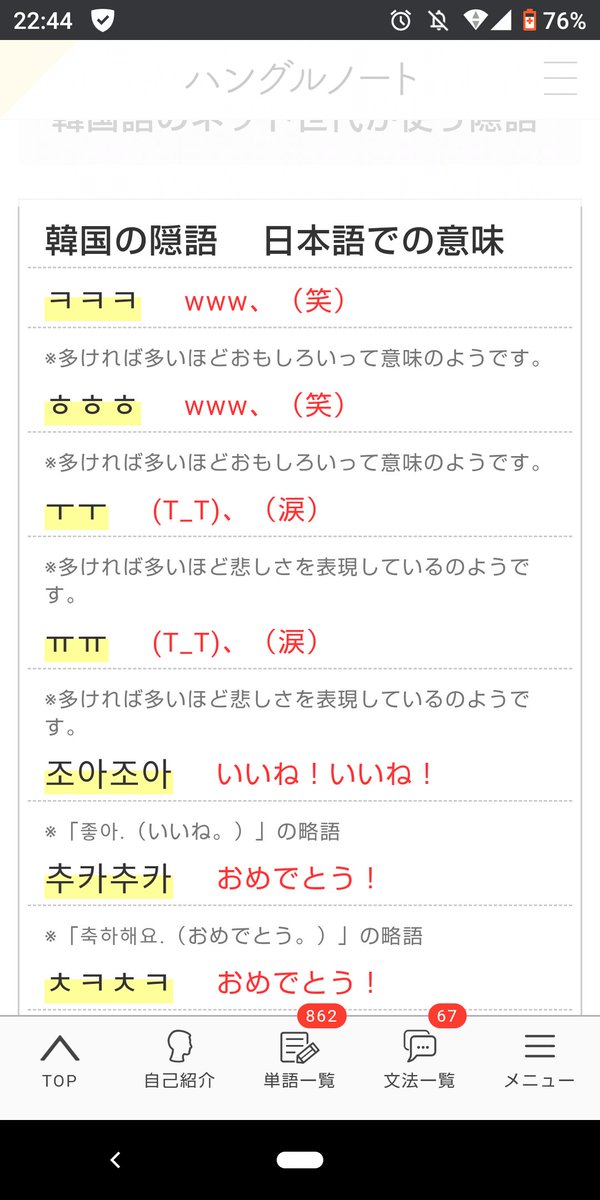 デデンネ 韓国のネット用語の日本語訳見つけたから これ使って韓国の絵師さんのツイート見るか ﾟ ﾟ ﾟdﾟ ﾟ ﾟ