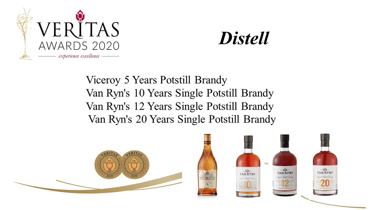 veritasawards's tweet photo. #Veritas2020 Double Gold Medal Winners: Potstill Brandy .
Viceroy 5 Years Potstill Brandy 
Van Ryn's 10 Years Single Potstill Brandy 
Van Ryn's 12 Years Single Potstill Brandy 
Van Ryn's 20 Years Single Potstill Brandy https://t.co/t39BInp74I
