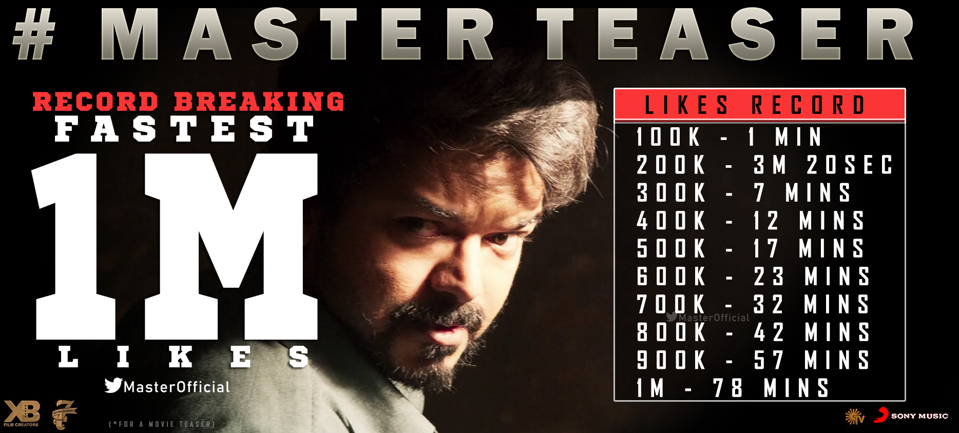 Thalapathy Vijay Fans on X