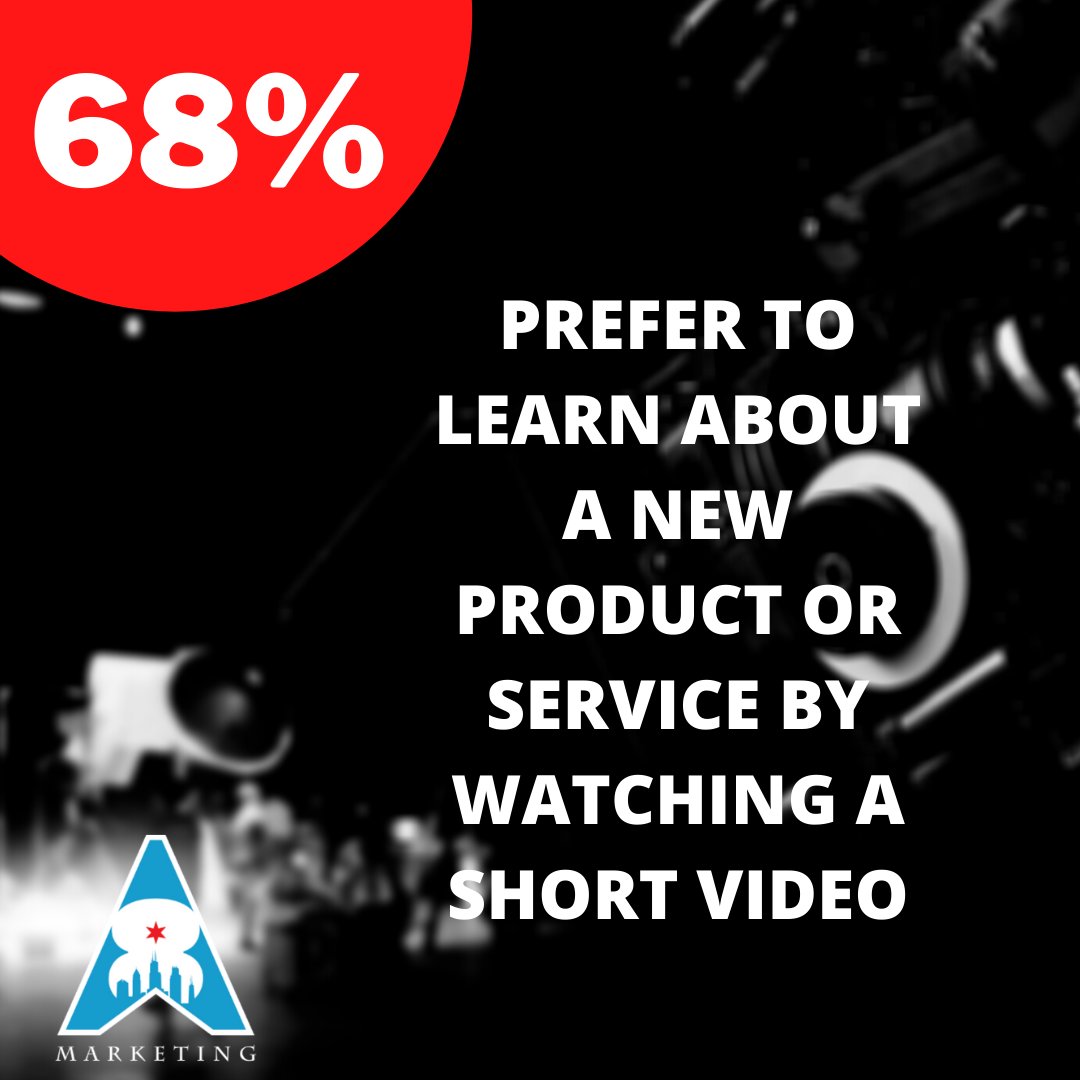 Allevi8_Mktg's tweet photo. 🎥📈💰

#marketing #digitalmarketing #smallbusiness #smallbusinessmarketing https://t.co/kPKrB5ytkx