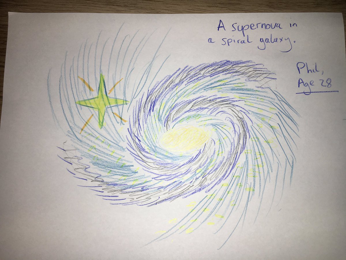 Here are my attempts at some supernova #SotonAstroArt today. Attempting some Van Gogh inspired styling!