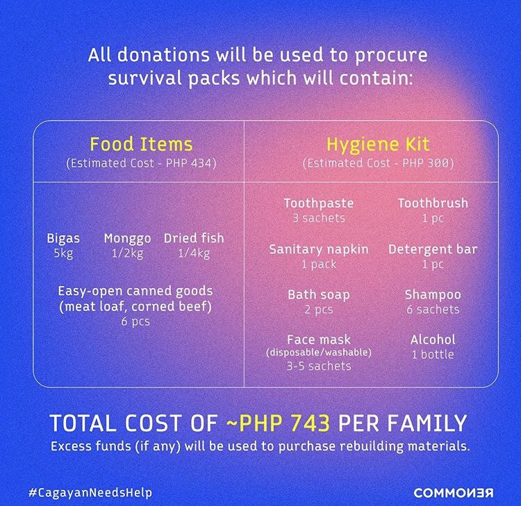 Donated P1000 to the Commoner Hope Fund + PAGASA to buy food and supplies for those affected by  #UlyssesPH. Match me.