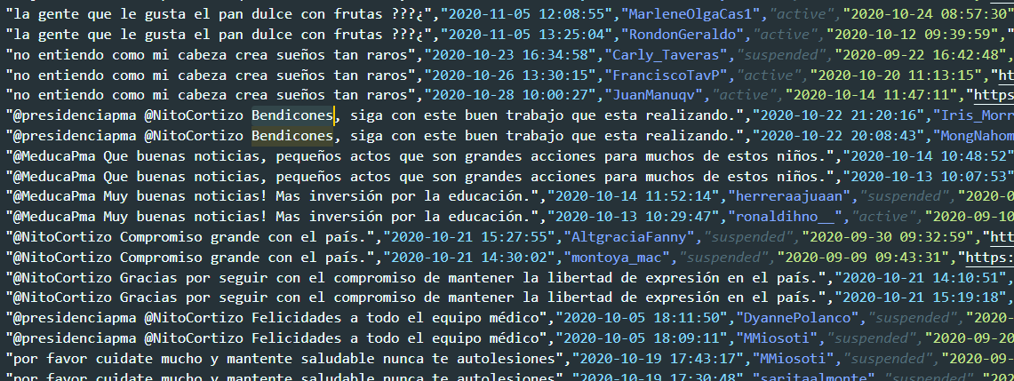 UnDeveloperMas's tweet image. Aquí hay algunos tweets IDÉNTICOS de DIFERENTES cuentas call center.
No una imagen o enlace, EL MISMO MENSAJE incluido puntuación y faltas de ortografía.

En muchos no solo los tweets son del mismo día, las cuentas también fueron creadas el mismo día.

sharecsv.com/s/a0c46bd496fb…