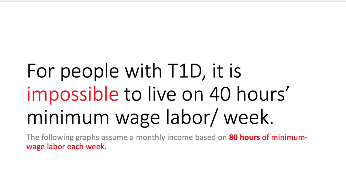 –at $7.25/hour, it’s currently impossible for people with diabetes to support themselves on a full-time minimum wage job. –at $7.25/hour, it’s currently IMPOSSIBLE for people with diabetes to support themselves on a full-time minimum wage job.–at $7.25/hour, it’s currently6/