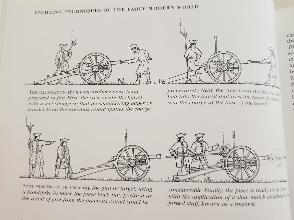 The artillery arm differed little between armies. Anglo-Dutch forces generally attached small field pieces to their infantry battalions, but the ratio of 1 artillery piece for every 1,000 men was still fairly consistent across most armies (though it did vary by theater).