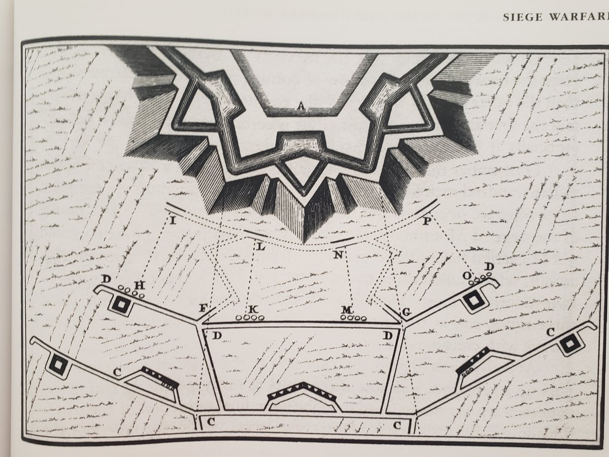 Instead, most campaigns were determined by sieges and elaborate (and often brilliant) maneuvers. Battles were risky, and only the most brilliant of the period’s commanders were willing to risk their monarch’s expensive armies on a few hours of violence.