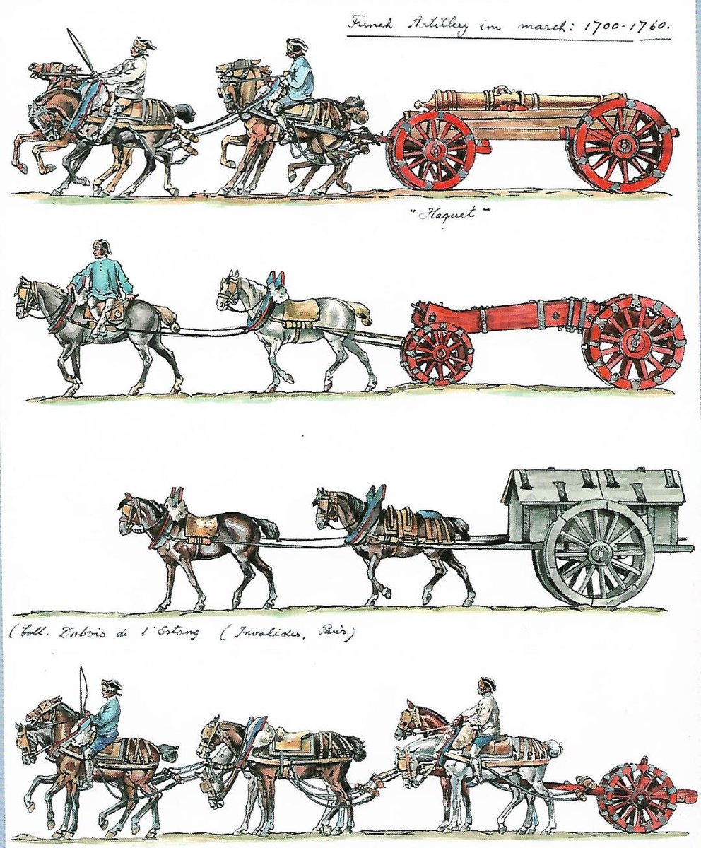 The French traditionally had a logistical advantage due to the extensive use of depots and a semi-efficient supply chain. Thus, they could often take to the field weeks before their enemies. Marlborough was one of the only commanders who could occasionally match the French tempo.
