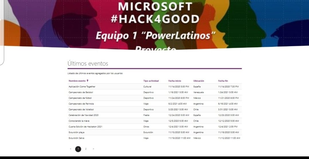 scarol704's tweet photo. Feliz de finalizar este #HackTMNov2020 de la  #MaratonSoluciones de #microsoft y la #powerplatform Agradecida con los jueces y organizadores @mariotrueba365 @pabloperalta @ambynet @demian_rasko @ExcelContaTIC @marcoamoedo @senipas https://t.co/HDna6WJWVB
