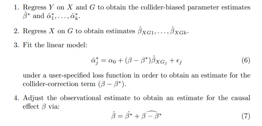 Jack Bowden In This Paper We Describe A General Procedure For Optimally Applying Any Two Sample Summary Data Mr Method Using One Sample Data T Co Kx8ikvt1by