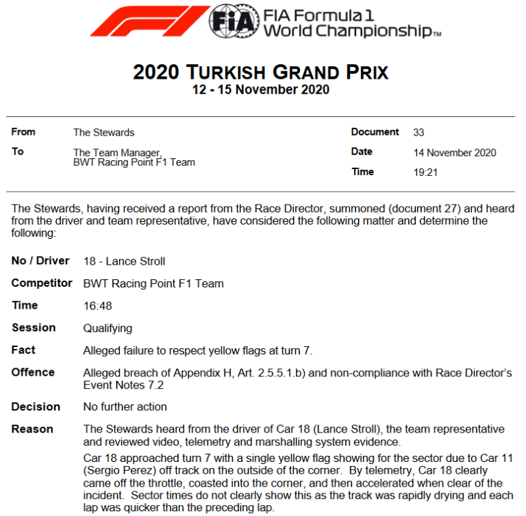 Breaking. Geen straf voor Lance Stroll; Canadees behoudt pole