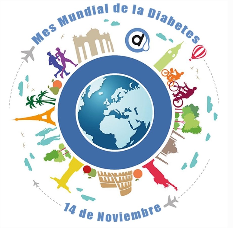 hemodinamiasac's tweet photo. El Día Mundial de la Diabetes se celebra cada año el 14 de noviembre. Se escogió esta fecha siendo el aniversario de Frederick Banting quien, junto con Charles Best, concibió la idea que les conduciría al descubrimiento de la insulina, en octubre de 1921. https://t.co/orkr1oFokY
