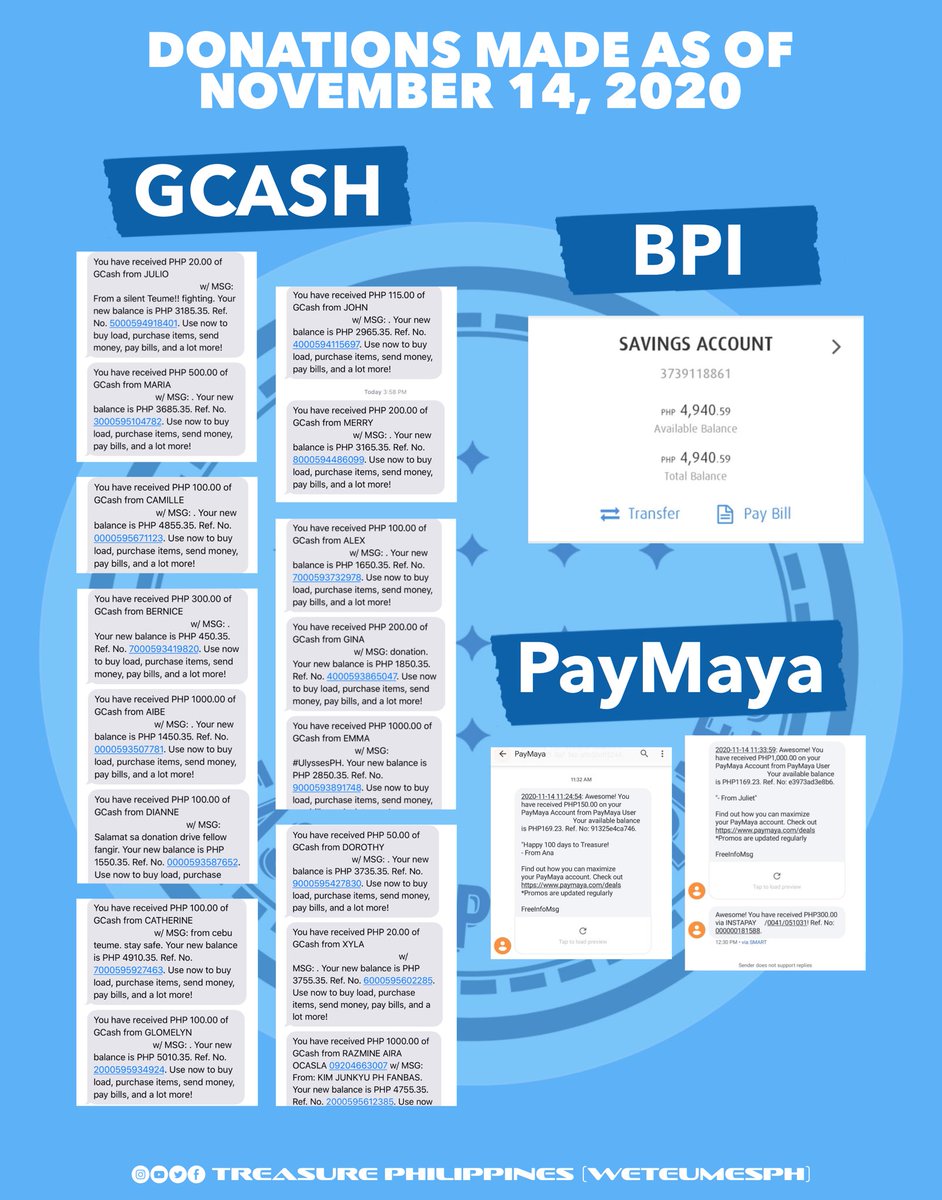 WeTeuMesPH's tweet photo. UPDATE:

Total donations accumulated = 11,400 PHP

These are the screenshots of the donations we received as of  Nov 14, 11 PM. We still accept donations for the families affected with Typhoon #Rollyph and #UlyssesPh.

Thank you very much 🙏🏻 https://t.co/7Sz4ZeE2GD