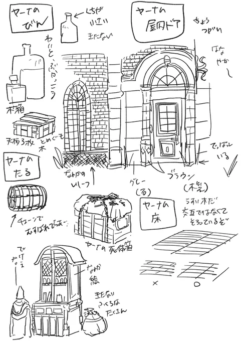 今日、資料集めと備忘録メモに落書きしつつヤーナム観光してたんです。高低差がすごすぎて、あの街の馬車って役に立たねえなって眺めてました。あと尖ったオブジェが多すぎてとても危険です! 