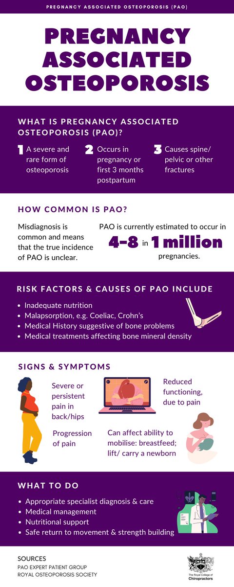 PAO Group gets support from Chiropractors