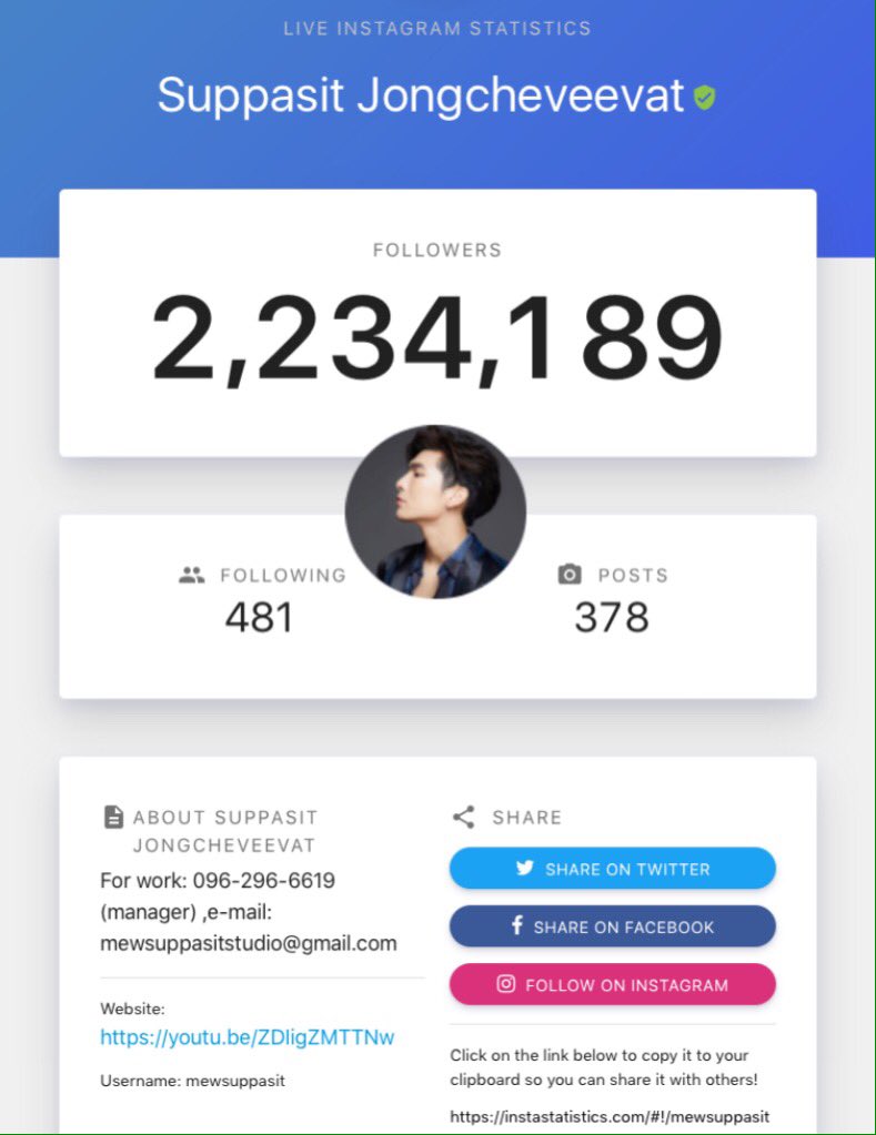 MewGlobalGroup's tweet photo. 📢Recently Updates | 14 Nov 20 | 23:59
📌Update Of #MewSuppasit Instagram Followers.
#Mewlions #MewSuppasit #MewSuppasitStudio #MewSchedule #MewGlobalGroup #หวานใจมิวกลัฟ https://t.co/7DHYmf08Jd