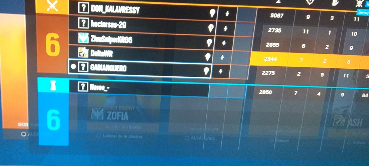 Y con el primer partido, nos presentamos en twiter 
Coach : <a href="/atleti1401_/">Atleti1401</a> 
Jugadores : 
<a href="/matatropas/">Matatropas</a> 
<a href="/Hector84338705/">S. O. L. ||Hector</a> 
<a href="/o_ashura/">S.O.L.|| Ashura</a> 
<a href="/kalavressy/">S.O.L||DON_KALAVRESSY</a> 
@DeltaWR1 
<a href="/Pablo17894142/">Pablo</a> 
@Flechi0 
@DemonPrav7 
Un empate muy peleado, nos costó sacar las rondas 
gg al rival