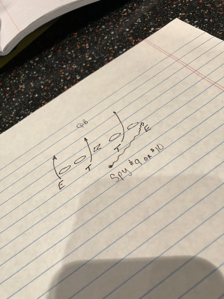 bradhowe07's tweet photo. #DunlapsDrawing Steve Dunlap explaining on our gameday coverage how #WVU defense peeling off fourth defender on the line (Pooler/Tonkery) to spy Duggan.  Listen:https://t.co/sAIc3jZqcl https://t.co/Cb06pdXOpP