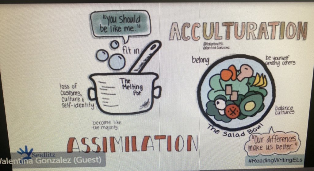 sam_maldonado01's tweet photo. Thank you @ValentinaESL for an enriching Reading and Writing session. The take away is we can elevate our students’ learning by connecting their own prior knowledge and experiences to reading and writing. #ML2020FOCUS @HISDMultiPrgms @Seidlitz_Ed https://t.co/SvSBXDMs5j